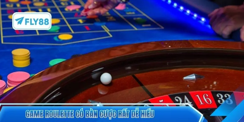Game Roulette có bàn cược rất dễ hiểu