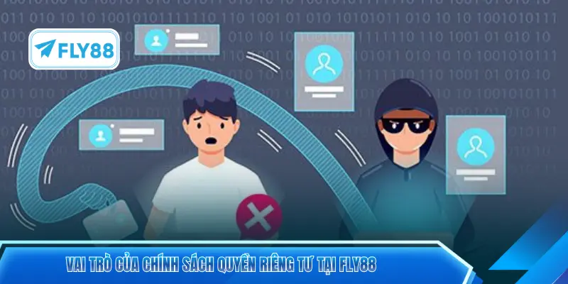 Vai trò của chính sách quyền riêng tư tại FLY88